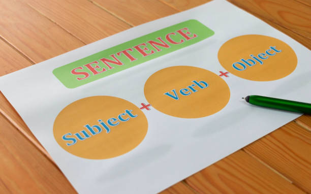 Educational worksheet on a wooden table featuring three yellow-orange circles labeled ‘Subject,’ ‘Verb,’ and ‘Object,’ with red plus signs between them and a green label titled ‘Sentence,’ visually supporting a lesson on how many words should be in a sentence for clarity and proper structure.
