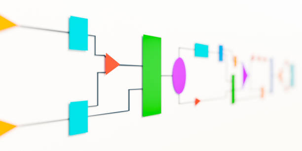 block diagram generator