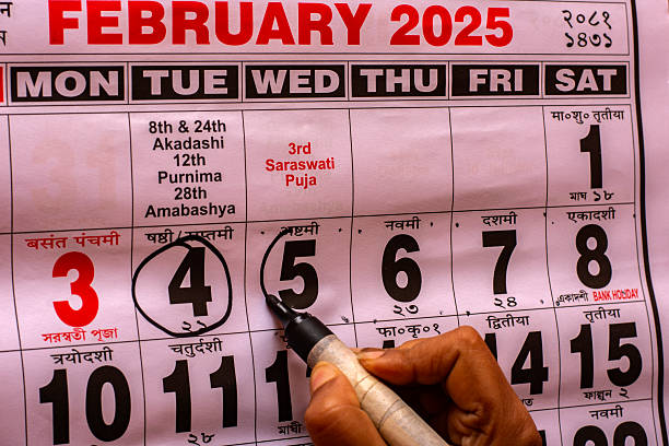 date of birth converter nepali to English