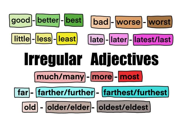numbers in words in English